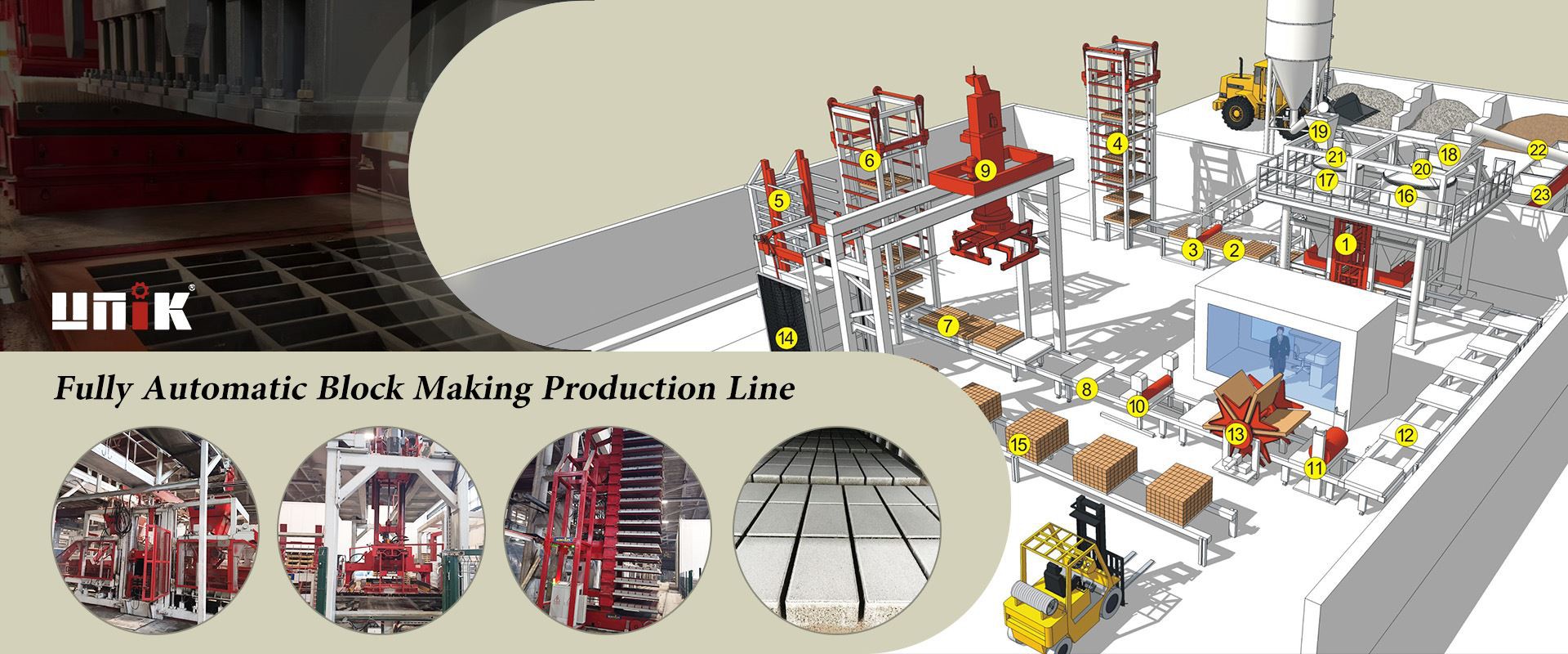 Fully automatic block making production line